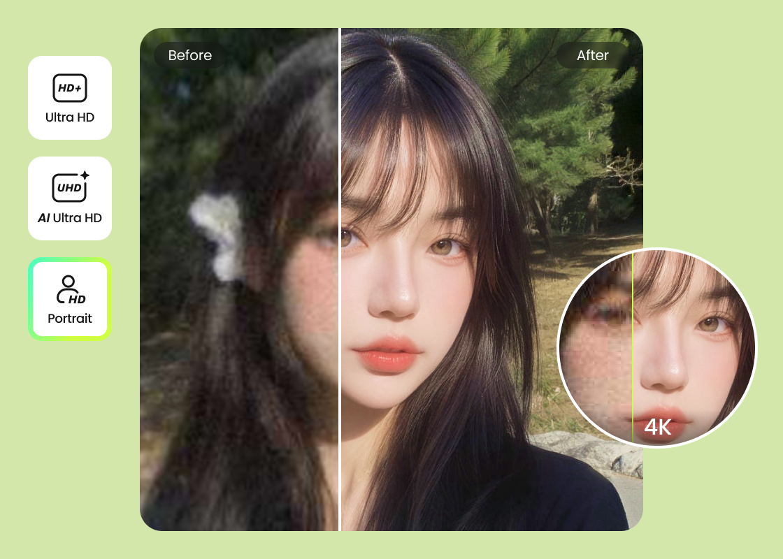 PhotoCat ปรับภาพให้ชัด AI